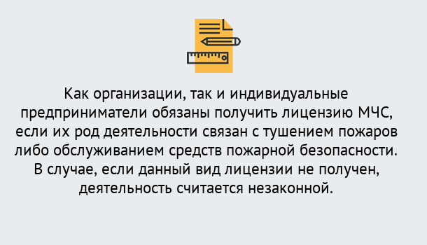 Почему нужно обратиться к нам? Приморско-Ахтарск Лицензия МЧС в Приморско-Ахтарск