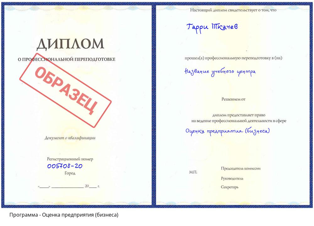 Оценка предприятия (бизнеса) Приморско-Ахтарск